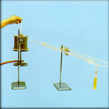 Distilation Of Cutback Asphalts